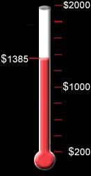Thanks for helping us raise $1385.00!